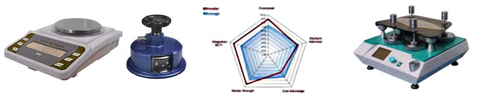 Ποιοτικός Έλεγχος